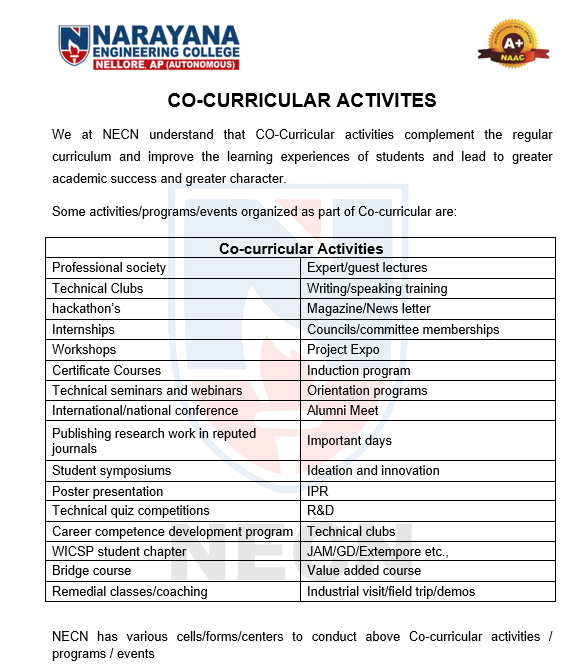 CO-CURRICULAR ACTIVITES.png
